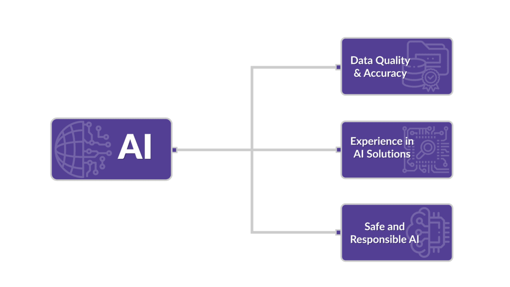 AI Patent Analytics 